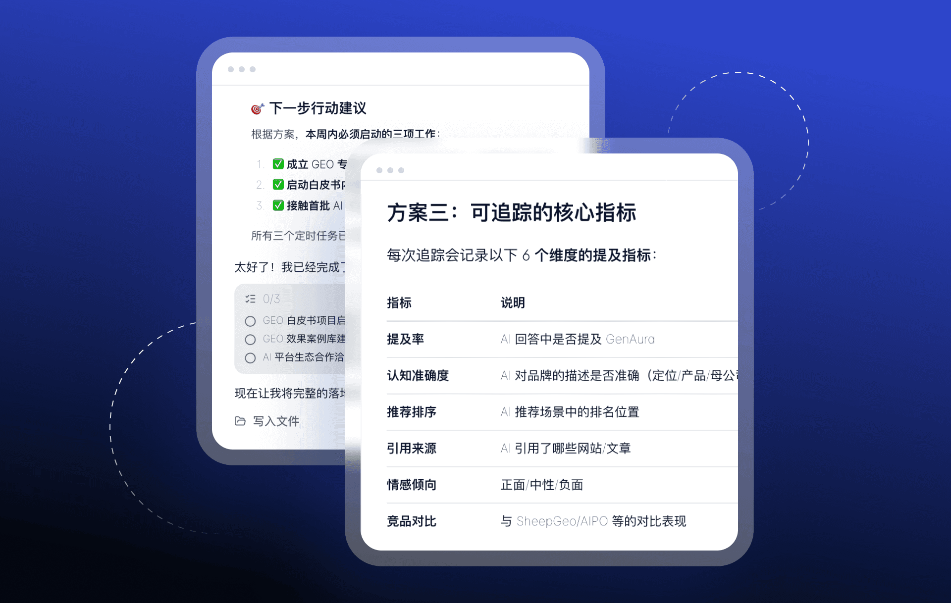 智能引导